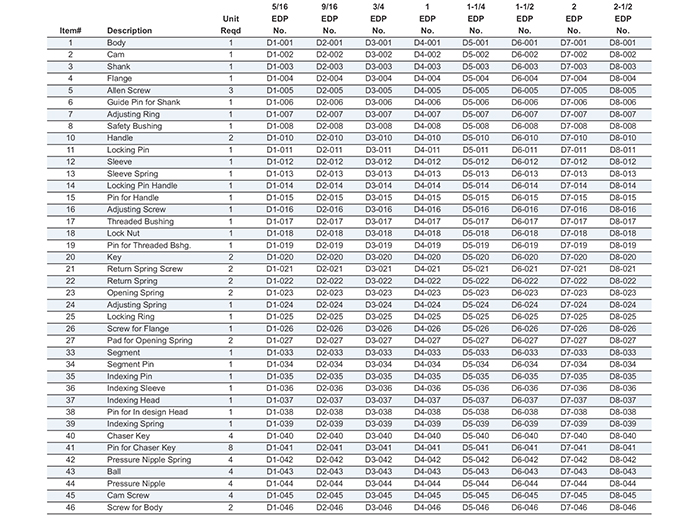 Joliet Teacher Salary Schedule Company Salaries