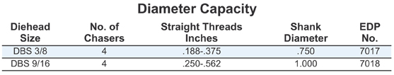 RSVP Tooling, Inc. - Circular Chaser Thread Rolling System - DBS - Overview & Components Iso View Chart 1