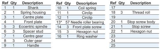 RSVP Tooling, Inc. - Axial Thread Rolling System - A3 - Overview & Components Iso View Chart