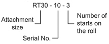 RSVP Tooling, Inc. - Tangential Thread Rolling System - Thread Rolls & Setting Gauges Setting Gauges Key Code