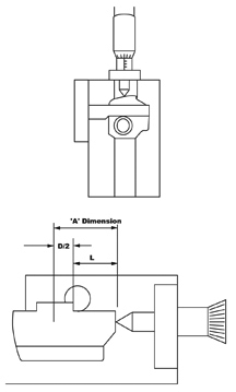 RSVP Tooling, Inc. - Circular Chaser Thread Rolling System - Diehead & Chaser Seminar - Guide To Checking Block Wear Image